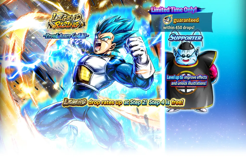 LEGEND RISING - Nobre Ki Divino Azul
